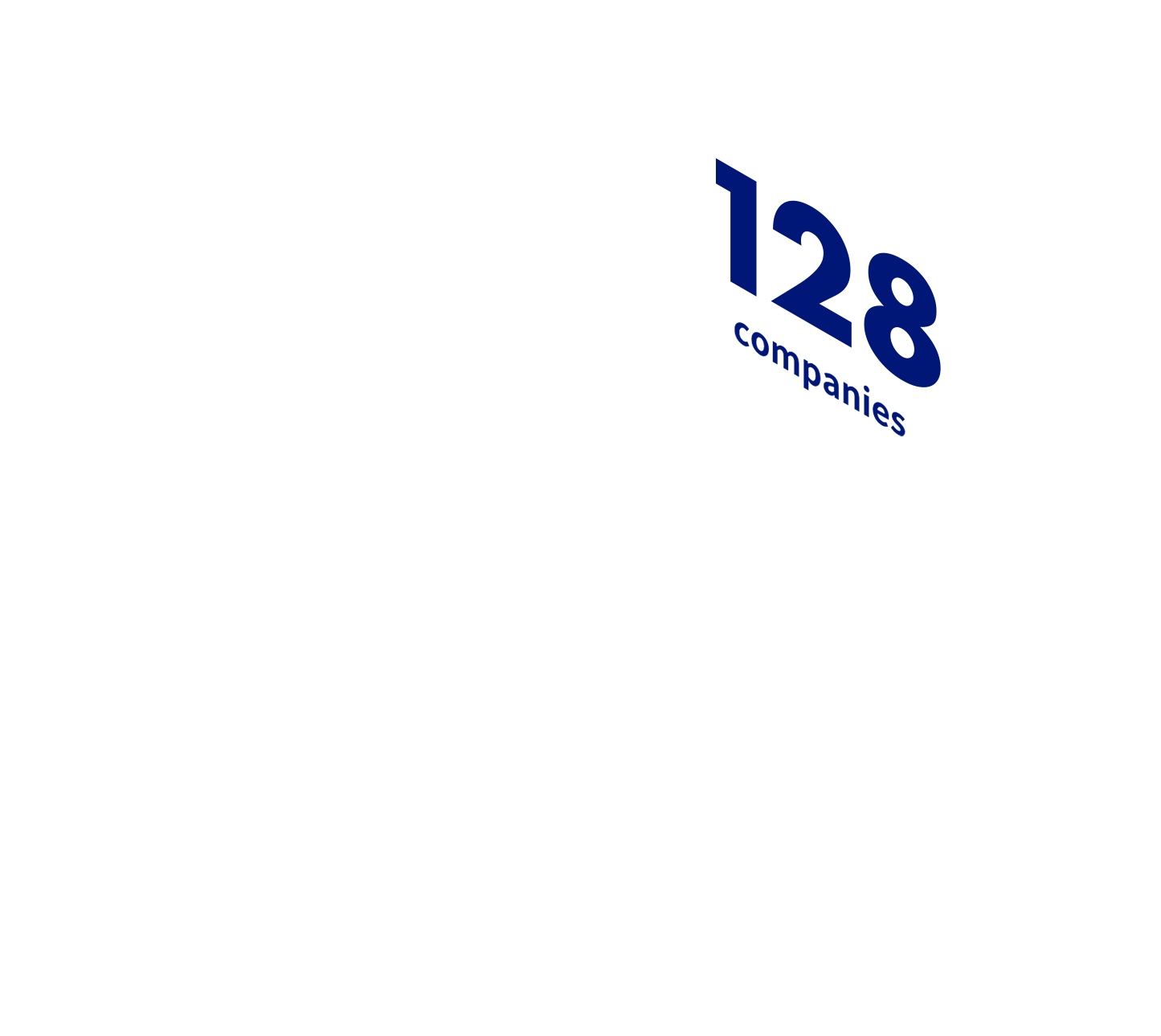 128companies