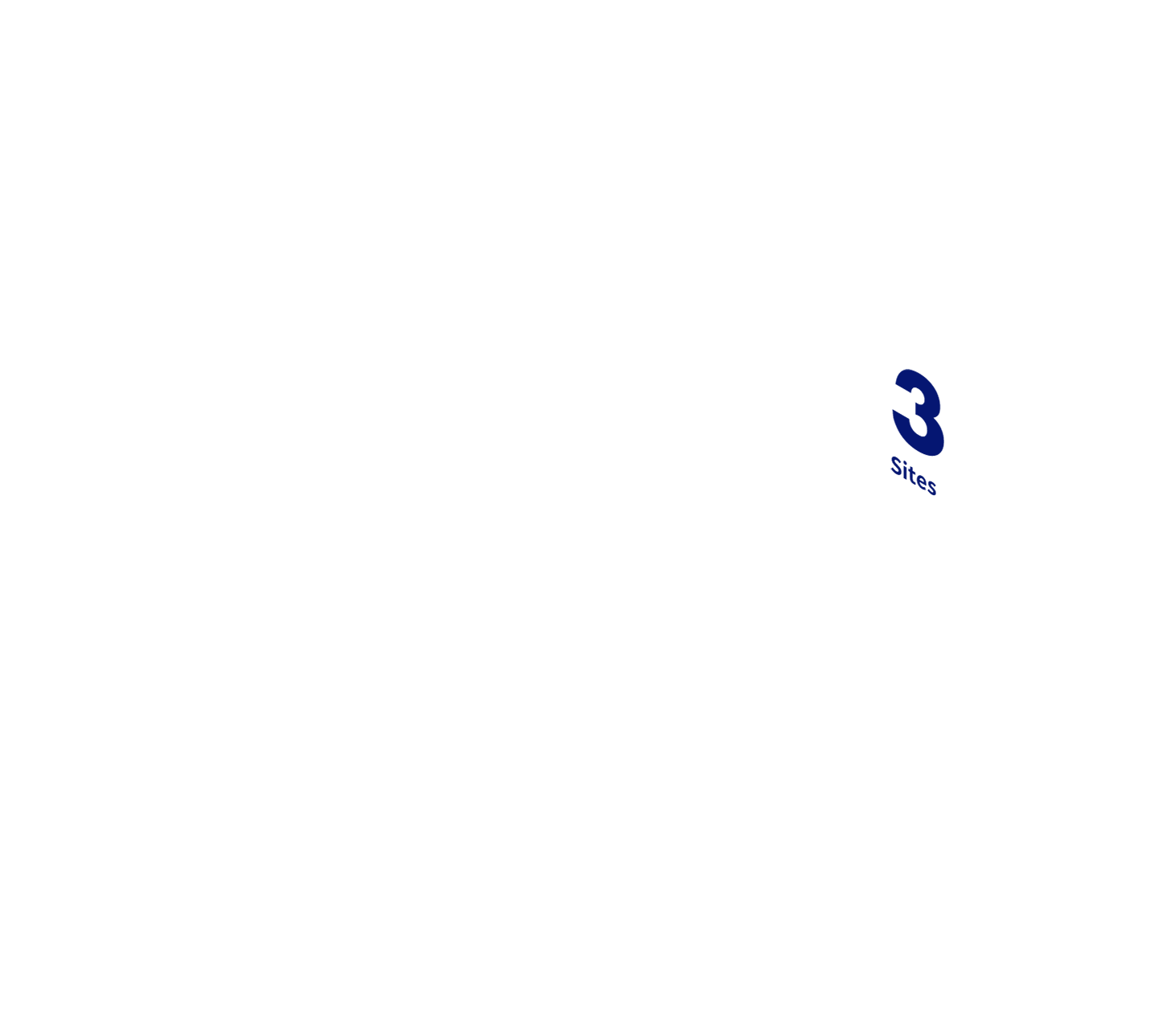 3sites