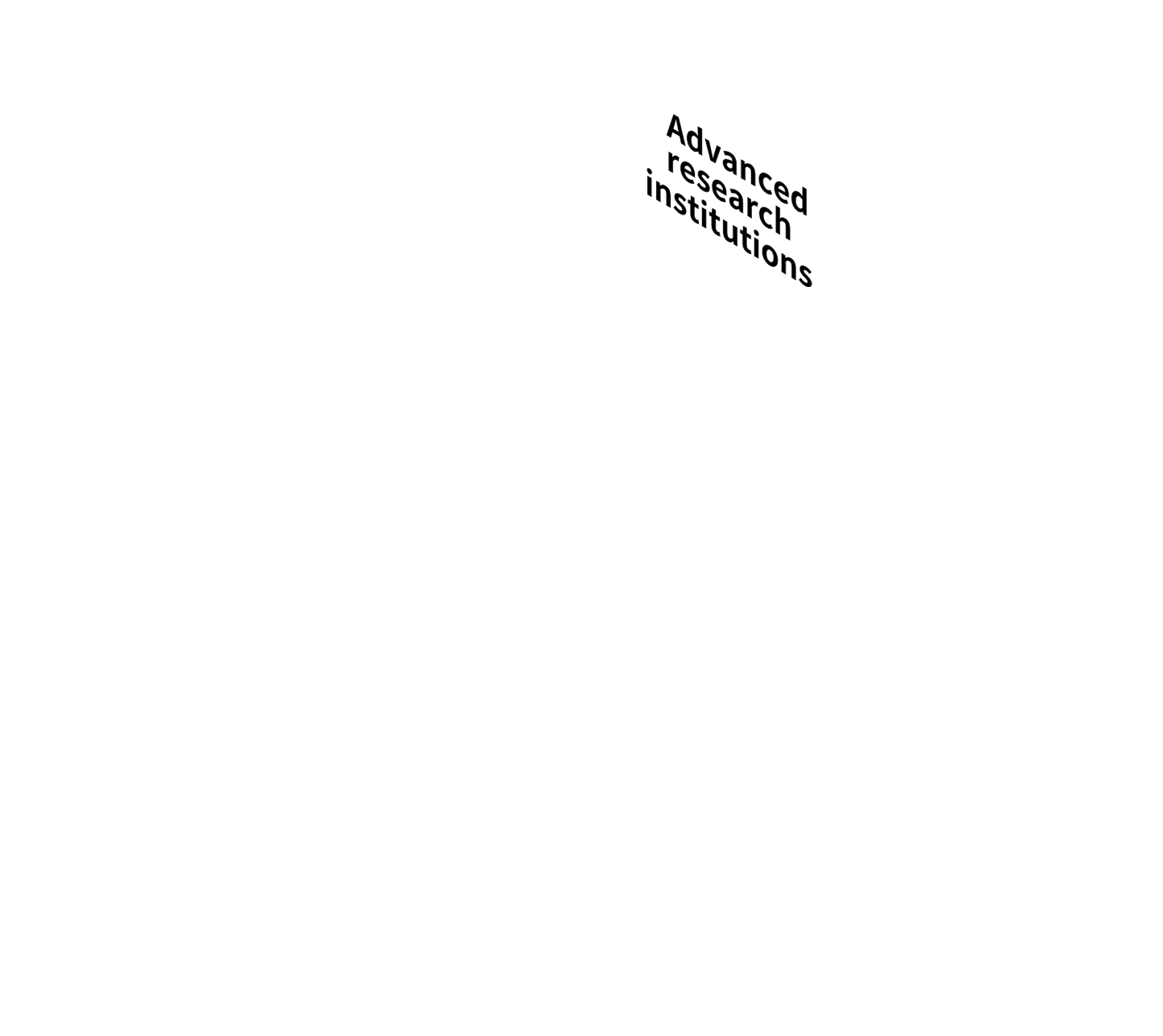 Advanced research institutions