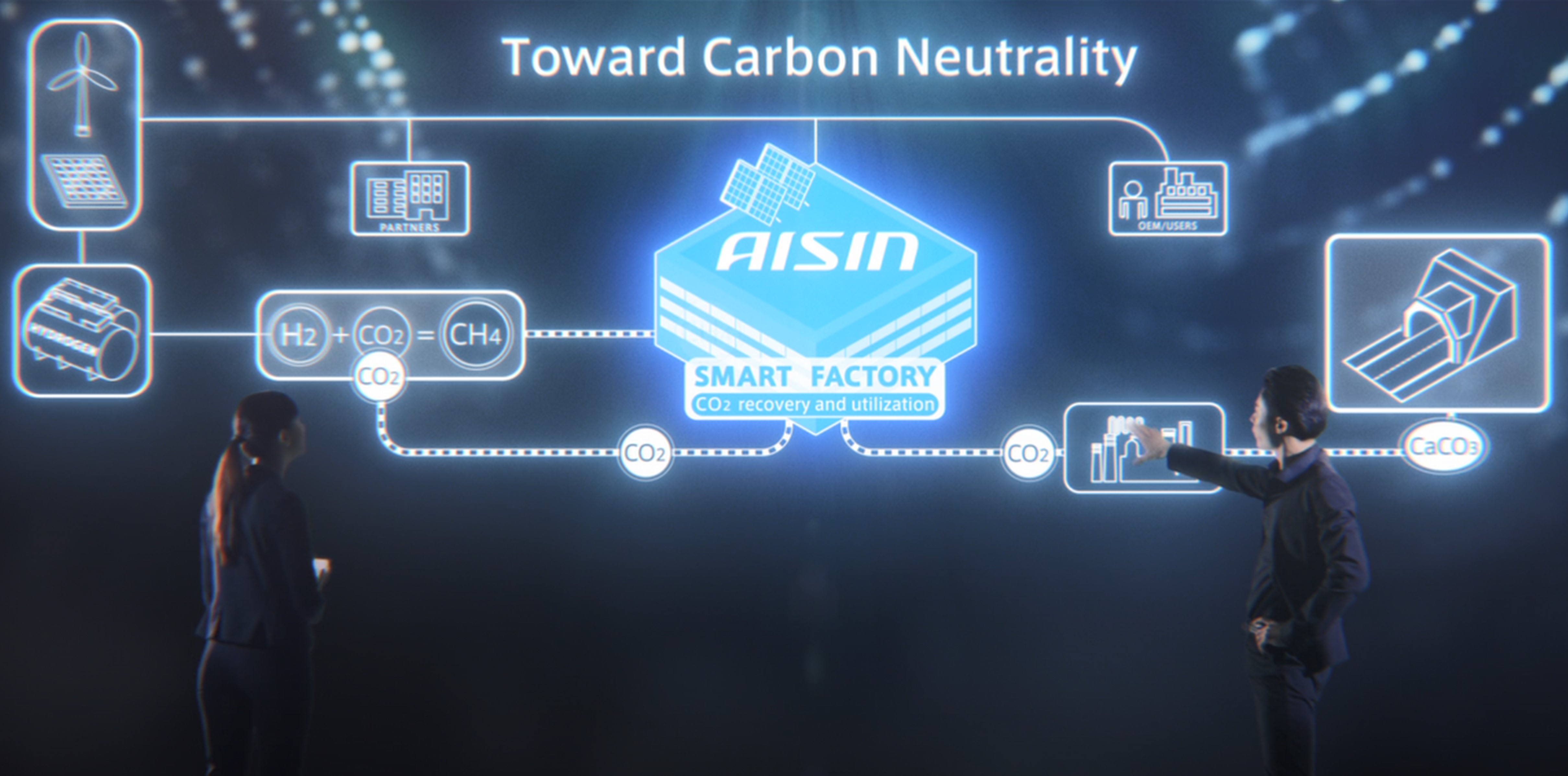 AISIN Launches"CO₂-free Products" Project for Production