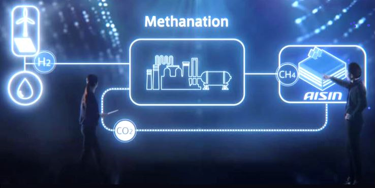 Convert CO₂ into Power! Aisin's "Resource Recycling System" Begins Operation