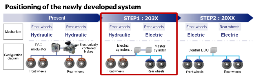 2024testdrive2-1.png