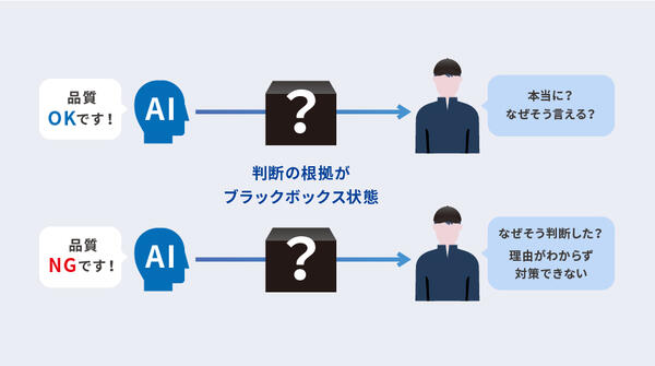AIthink_illust_4.jpg