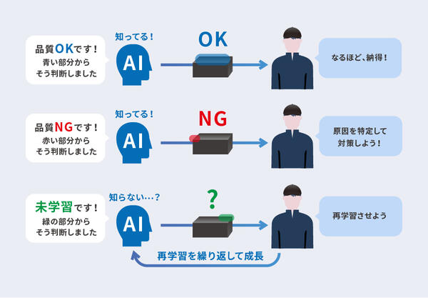 AIthink_illust_5.jpg