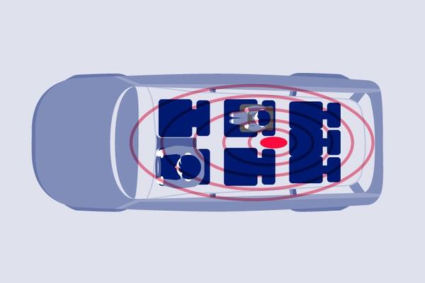 子どもの車内置き去りを防ぐシステムイラスト