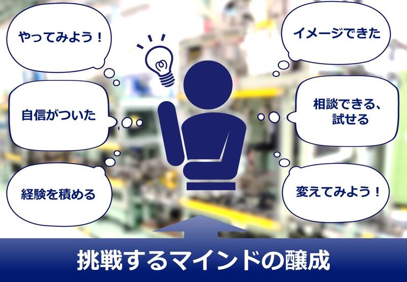 DX_HRDevelopment_03.jpg