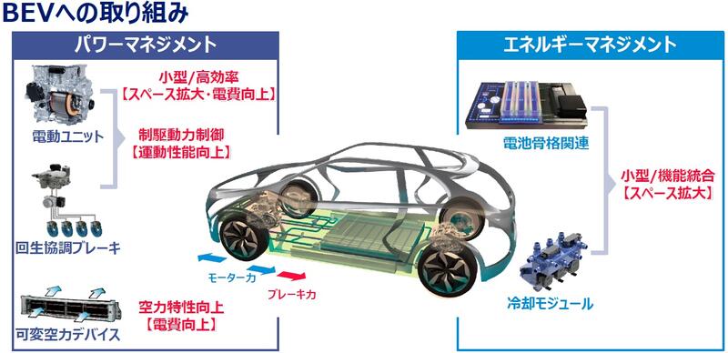1_全体像.jpg