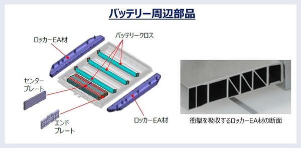 5_ロッカーEA.jpg