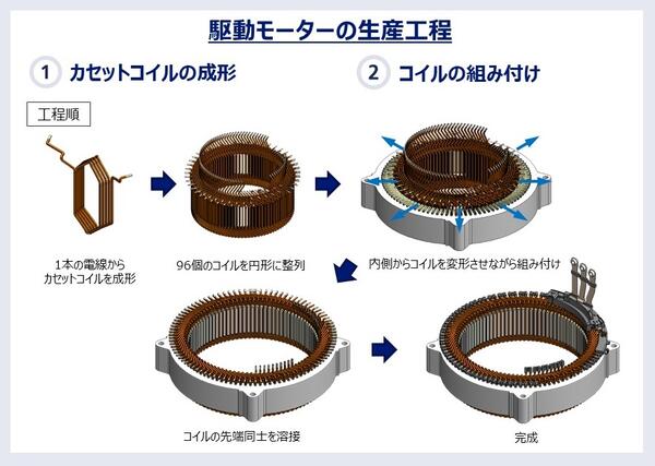 図③.jpg