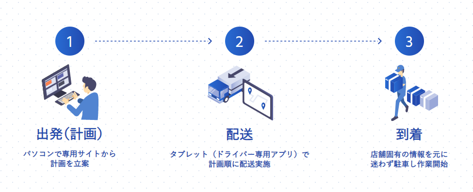 「BRIDGES@ny」の概要図.png