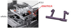 ESUクロス