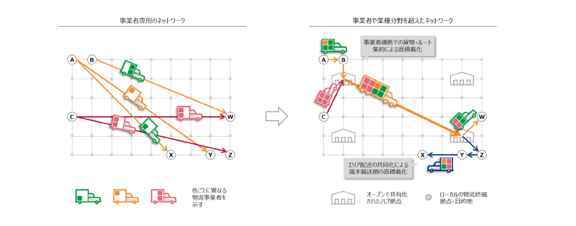 (HP)量子コンピュータ配送イメージ図.png