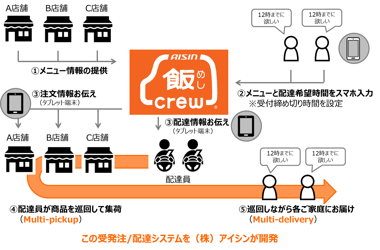 図2.png
