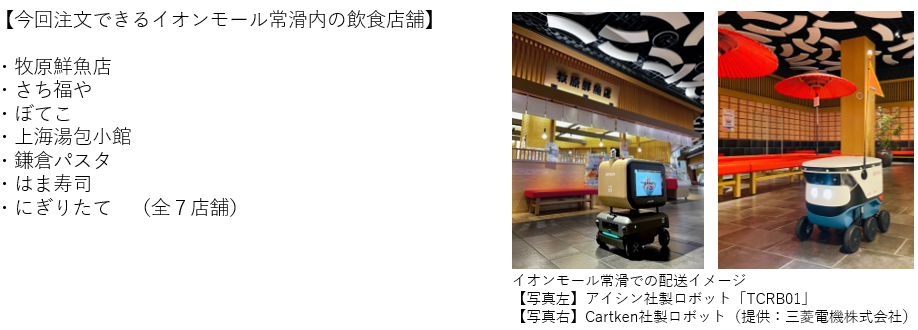 飲食店舗一覧.PNG